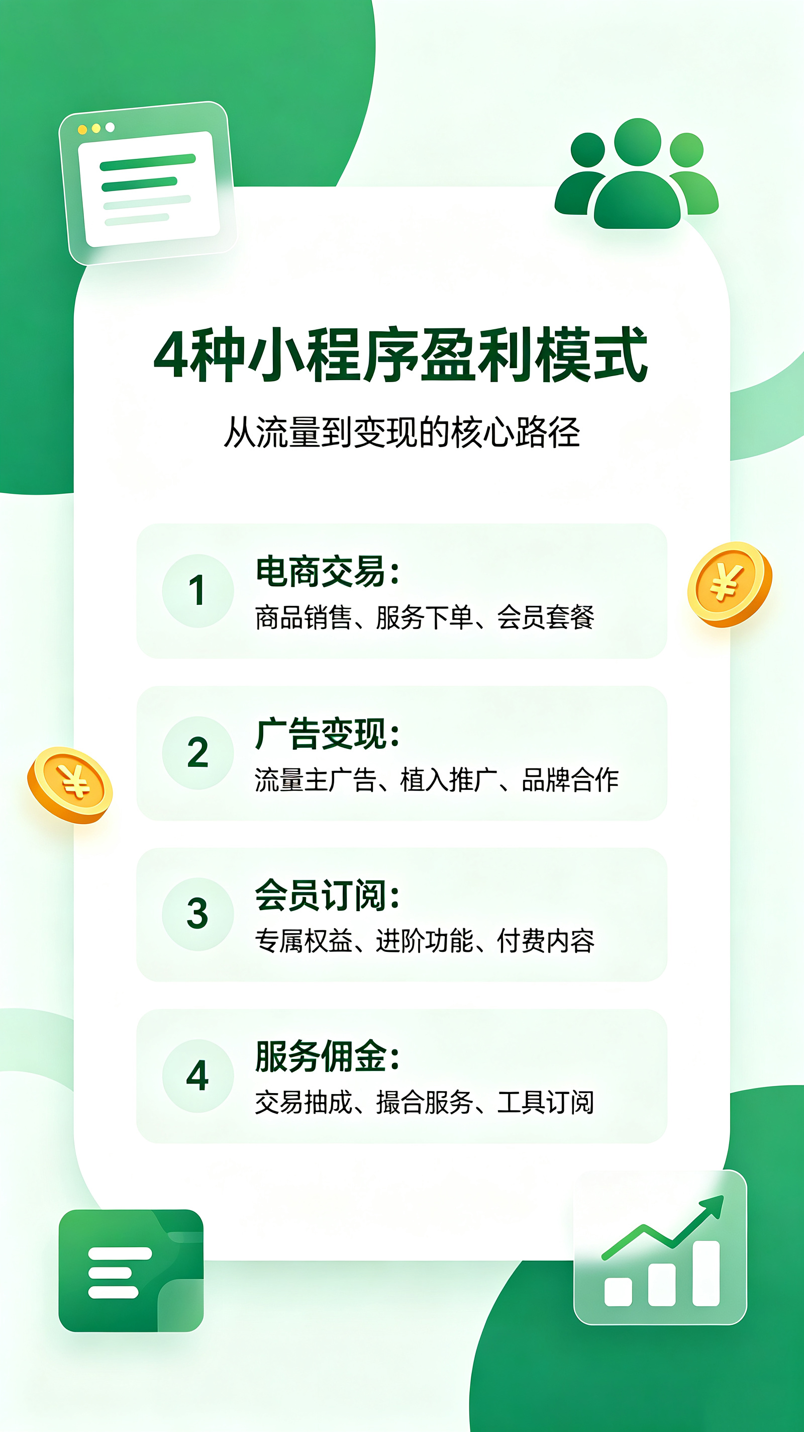 1786087305576512.jpg 小程序盈利模式介绍.jpg